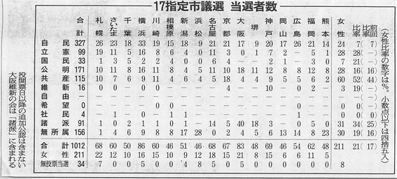 画像の説明