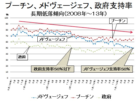 画像の説明