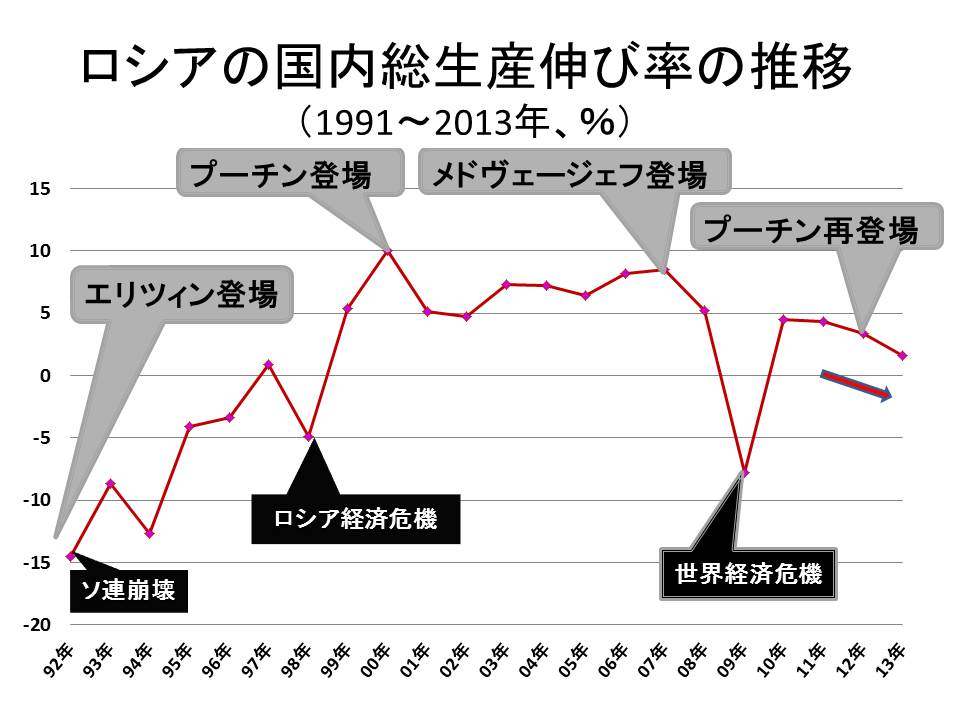 画像の説明