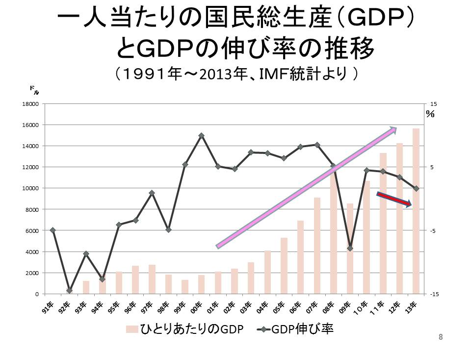 画像の説明