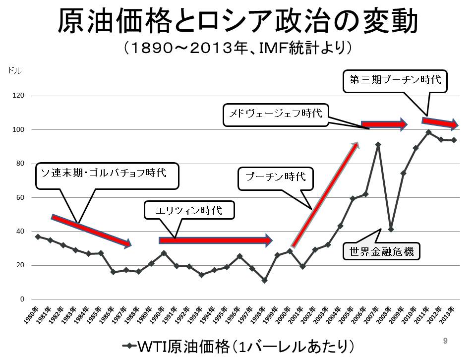 画像の説明