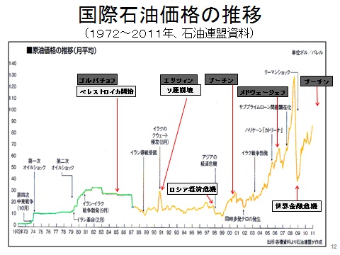 画像の説明