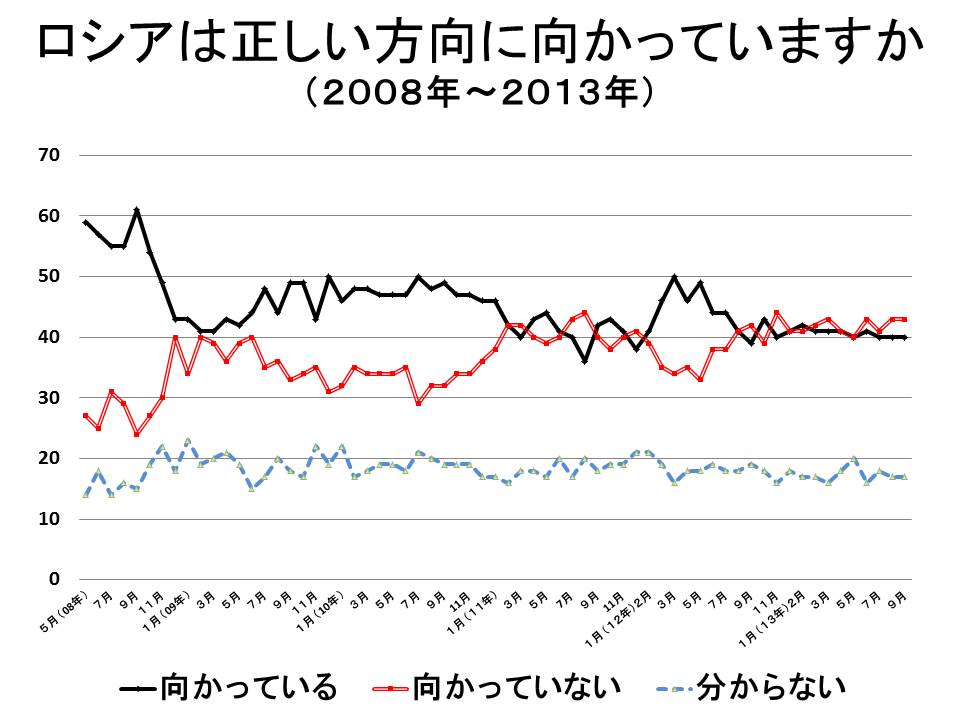 画像の説明