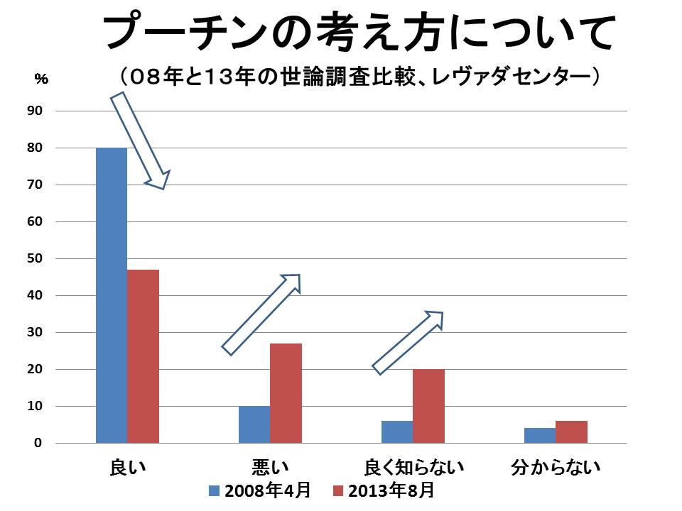 画像の説明