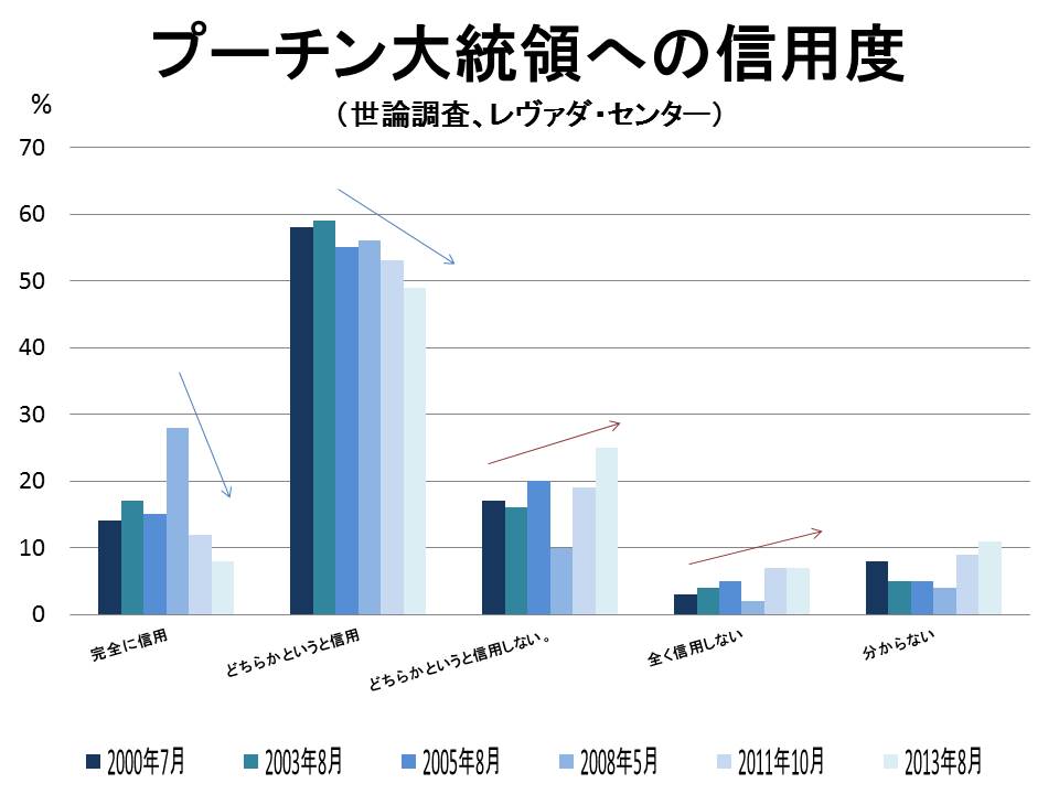 画像の説明