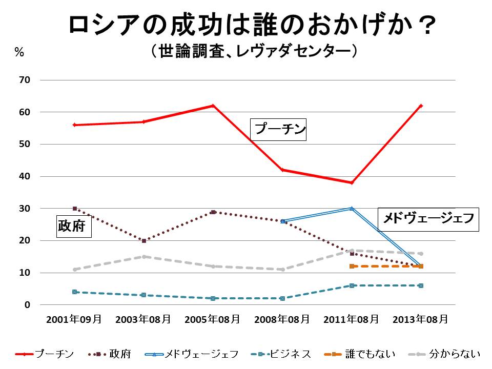 画像の説明