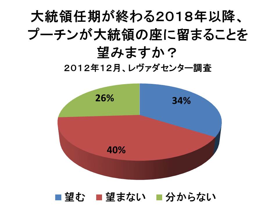 画像の説明