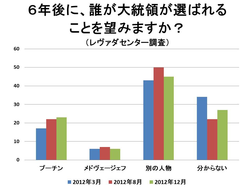 画像の説明