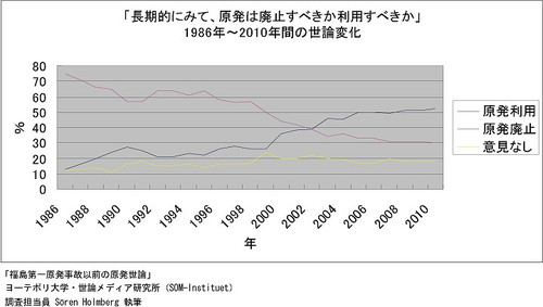 画像の説明