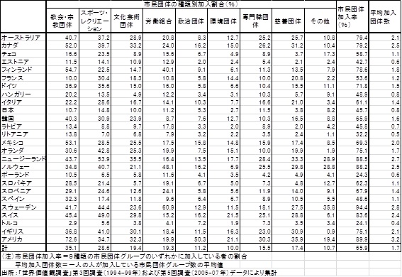 画像の説明