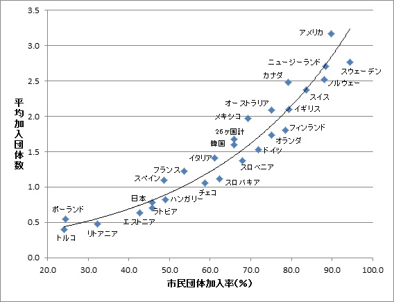 画像の説明