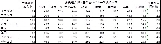 一人ひとりが声をあげて平和を創る　　　　　　メールマガジン「オルタ」  一人ひとりが声をあげて平和を創る  メールマガジン「オルタ広場」