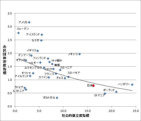 画像の説明