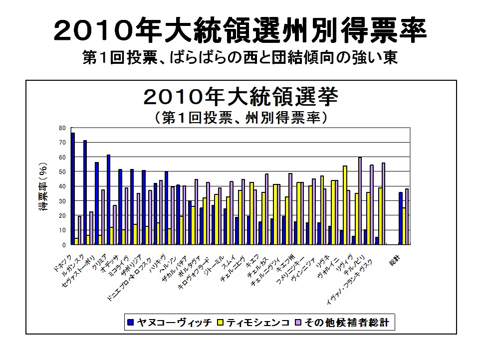 画像の説明