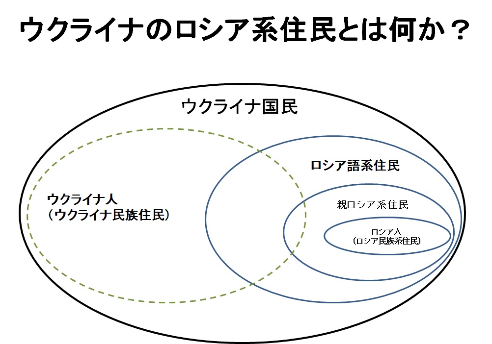 画像の説明