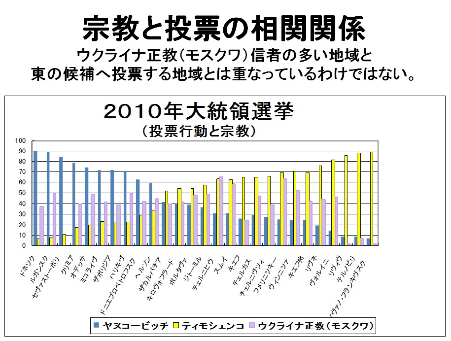 画像の説明