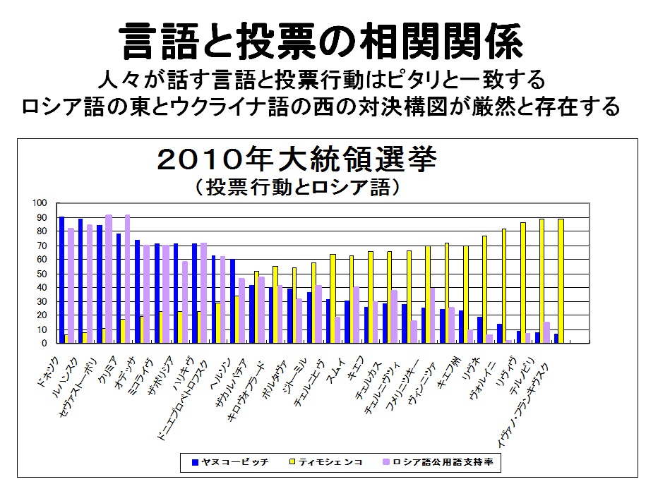 画像の説明