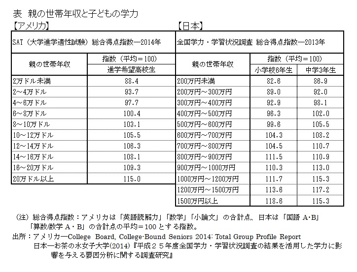 画像の説明