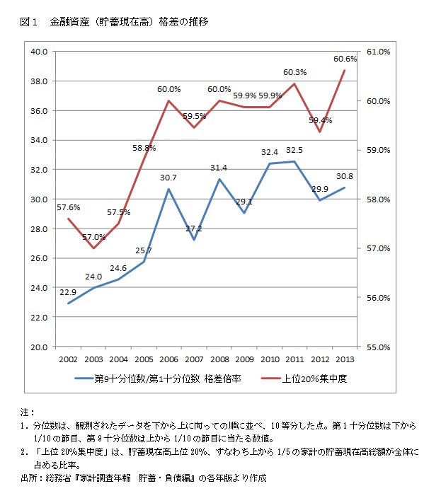 画像の説明