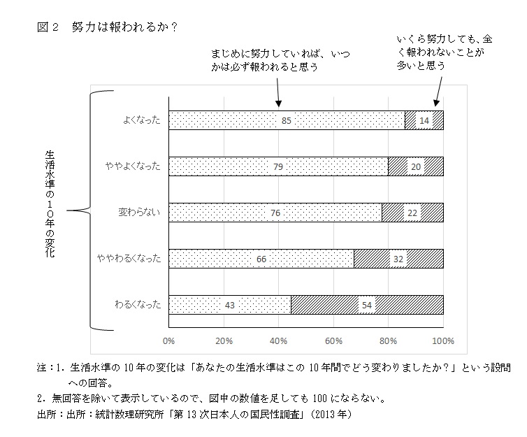 画像の説明