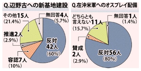画像の説明