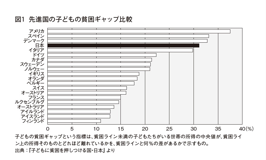 画像の説明