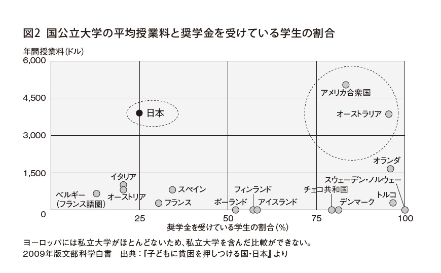 画像の説明