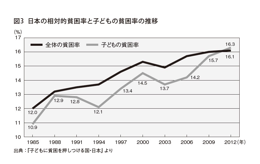 画像の説明