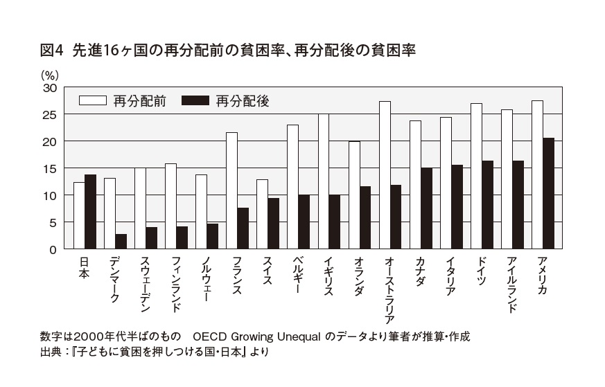 画像の説明