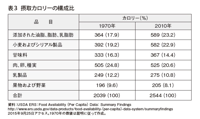 画像の説明