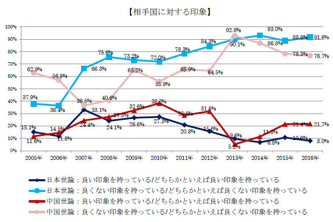 画像の説明