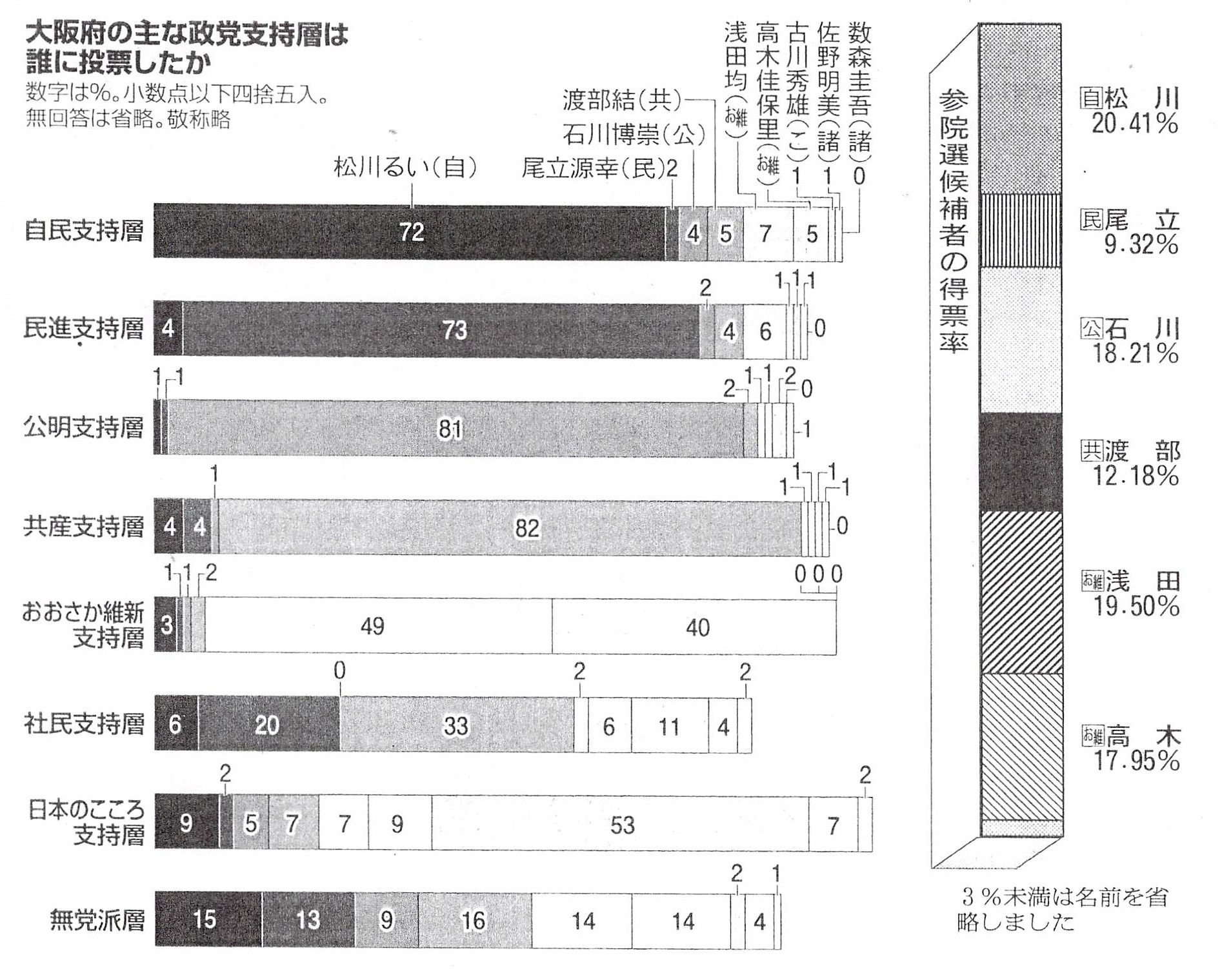 画像の説明