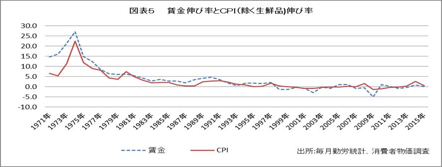 画像の説明