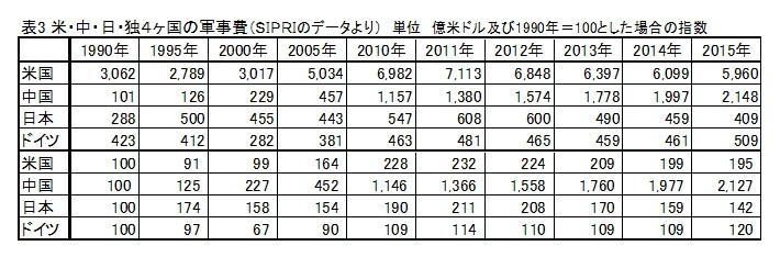 画像の説明