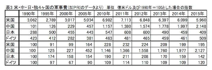 画像の説明