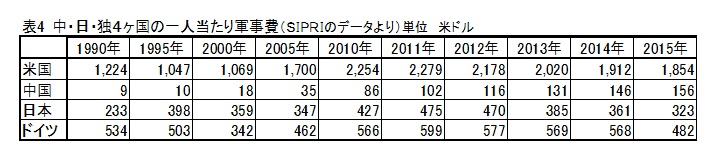 画像の説明