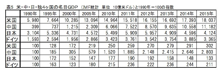 画像の説明