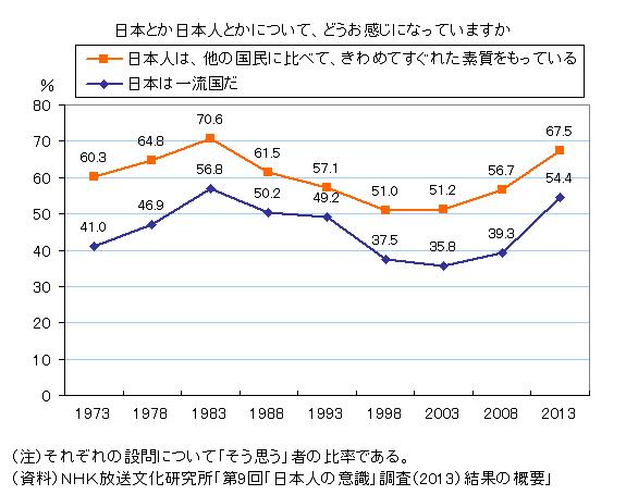 画像の説明