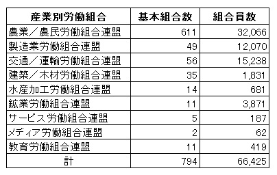画像の説明 画像の説明