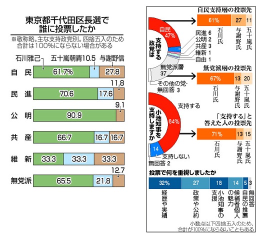 画像の説明