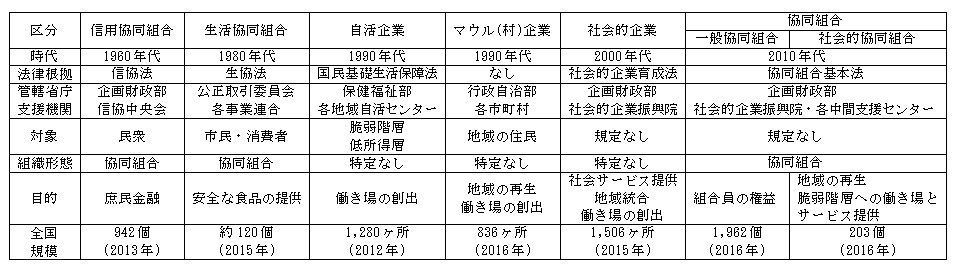 画像の説明