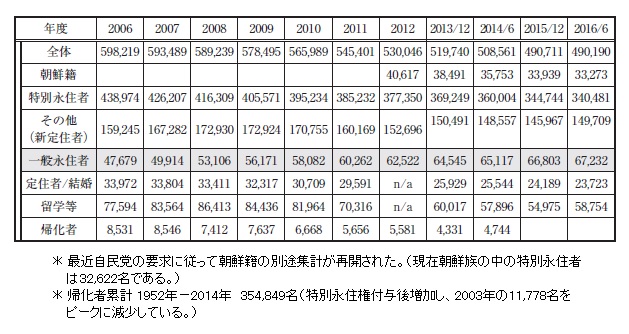 画像の説明 画像の説明