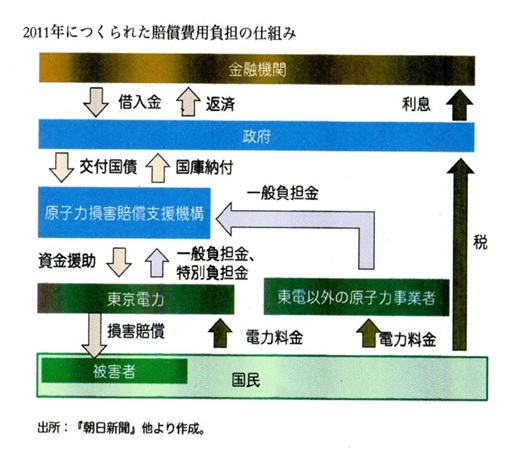画像の説明