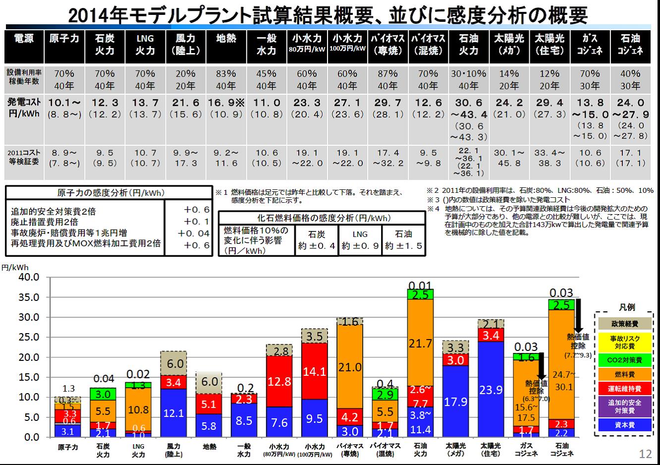 画像の説明