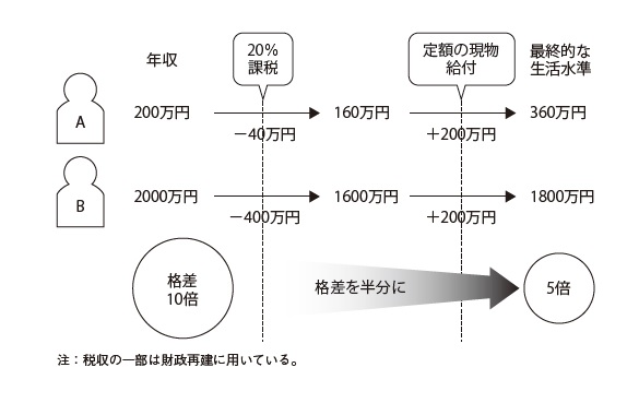 画像の説明