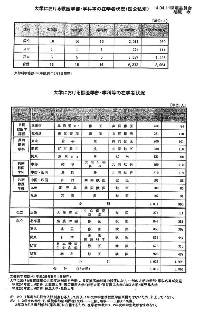 画像の説明