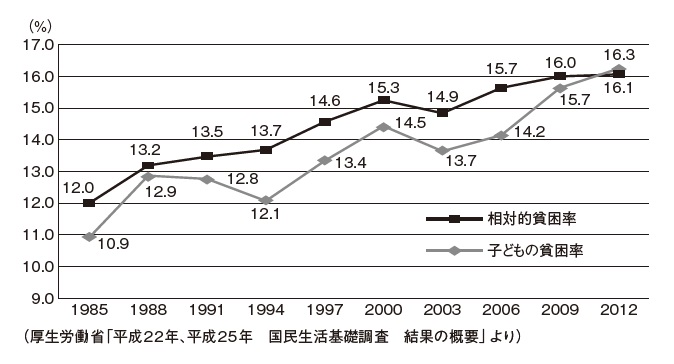 画像の説明