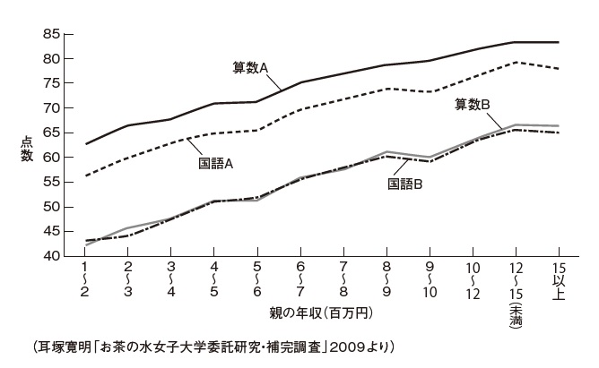 画像の説明