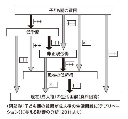 画像の説明