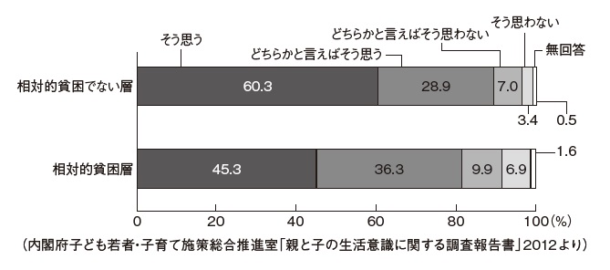 画像の説明